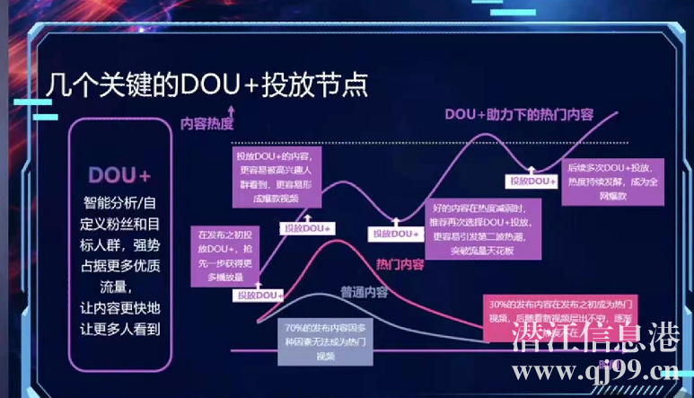 【認(rèn)證】政府培訓(xùn)| 直播帶貨，全程0費(fèi)用